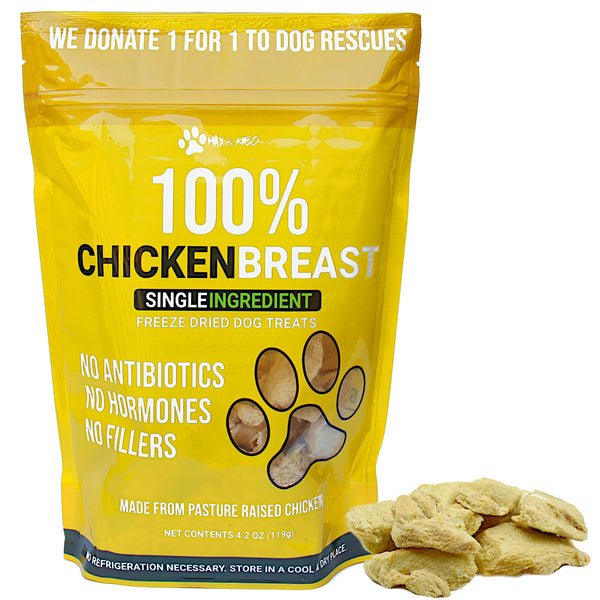 Freeze Dried Chicken Breast Dog Treats | Max and Neo