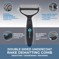 Double Sided Undercoat Rake Dematting Comb